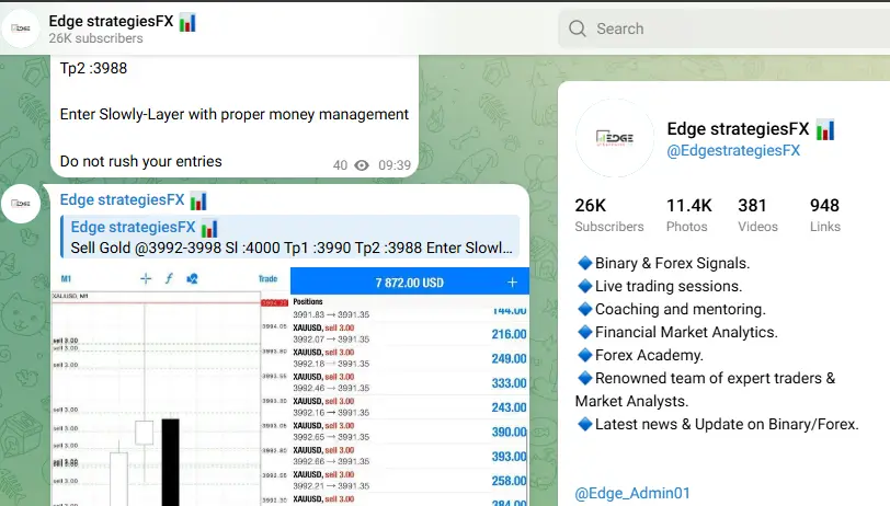 Edge StrategiesFX on Telegram Unauthorized Company